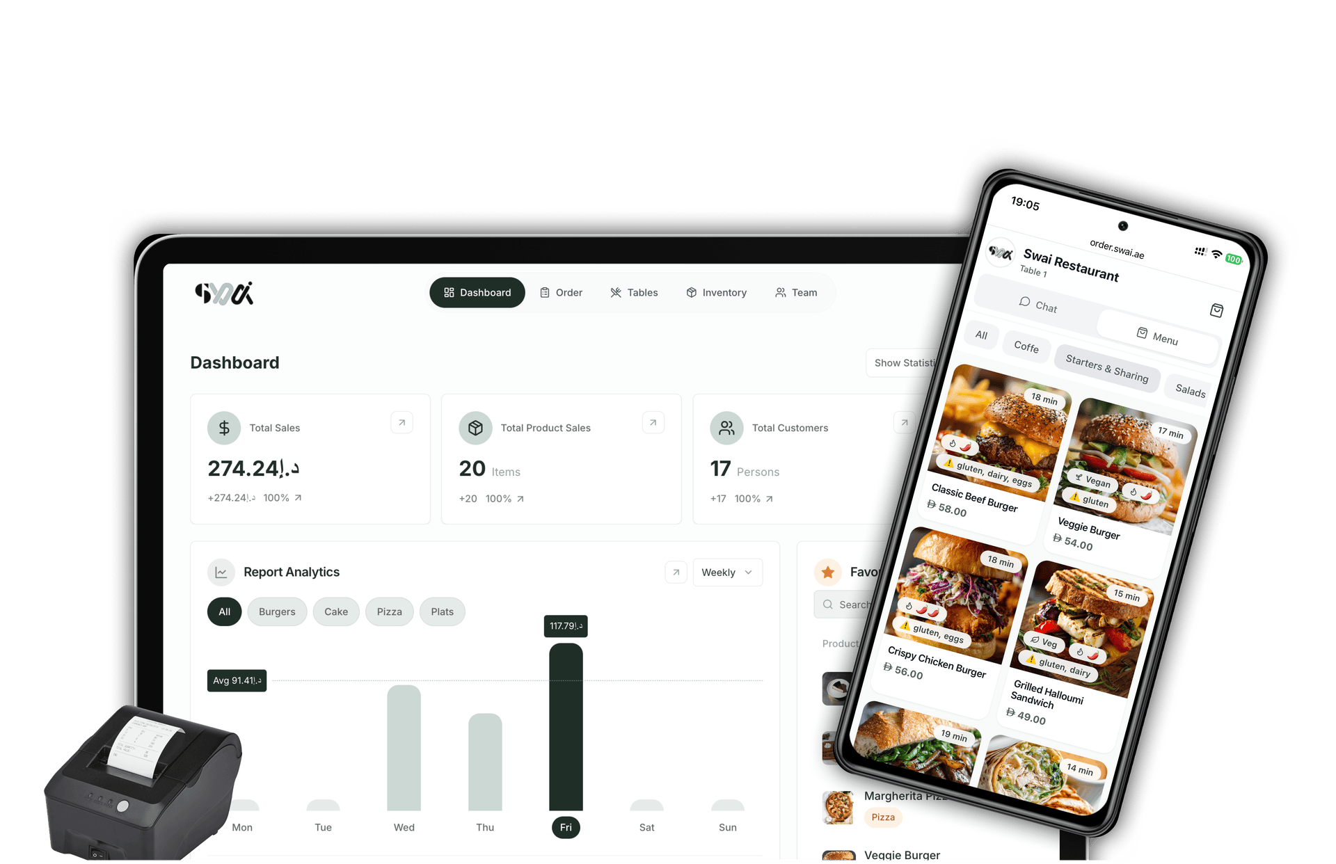 Swai ecosystem - Dashboard, mobile app and POS
